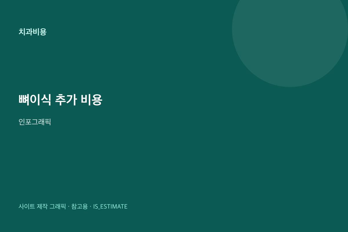 뼈이식·상악동 추가 비용 인포그래픽