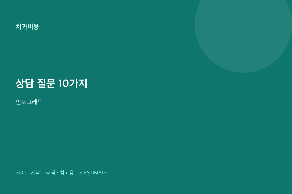 치과 상담 전 물어볼 질문 10 인포그래픽