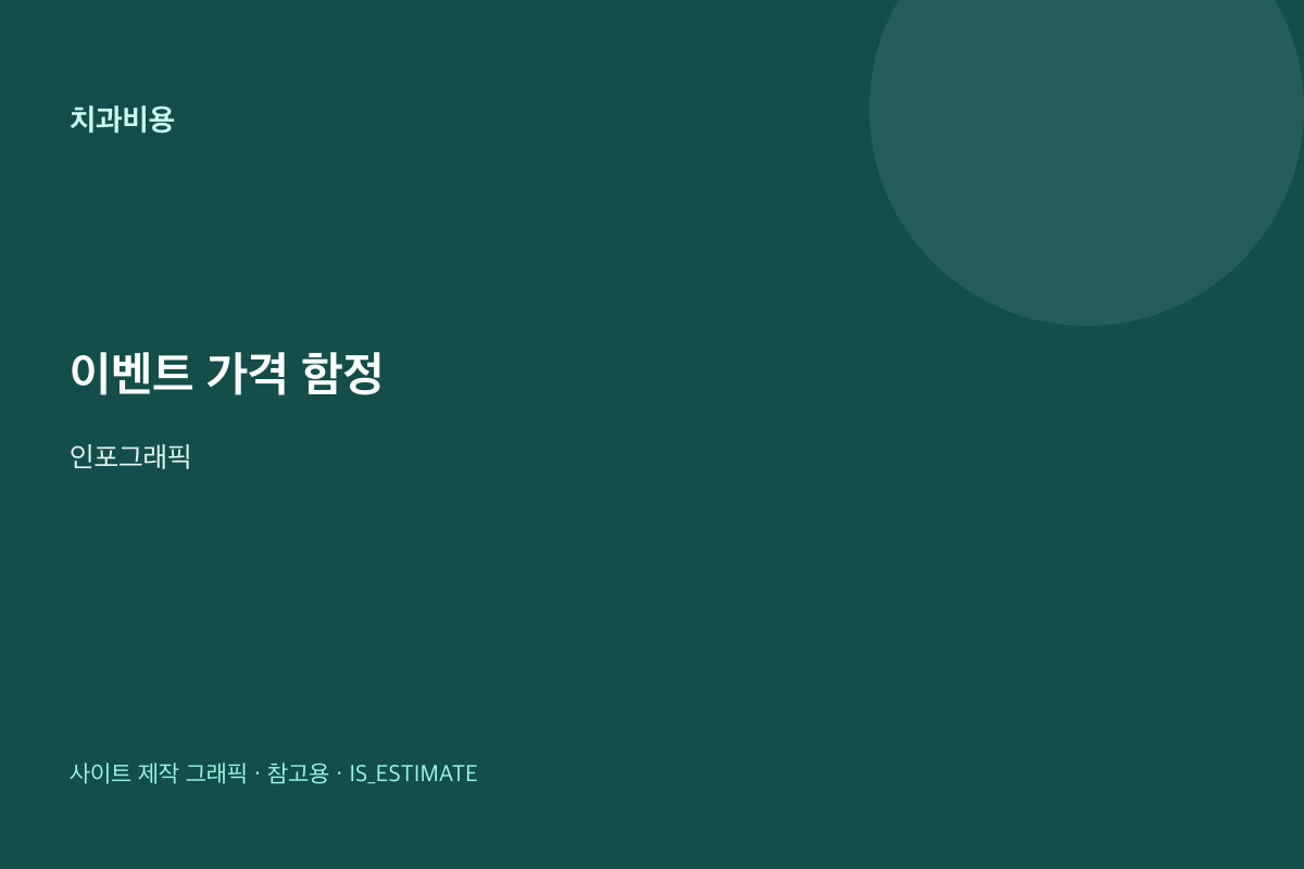 이벤트 임플란트 가격 함정 인포그래픽