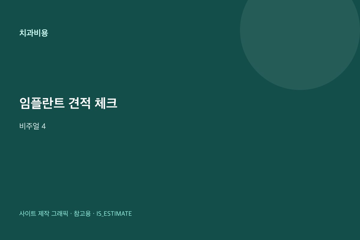 임플란트 견적에 꼭 넣을 포함 항목 비주얼 4