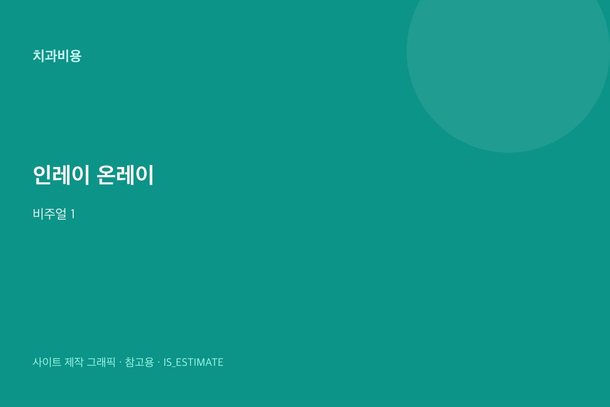 인레이·온레이 차이·비용 비주얼 1