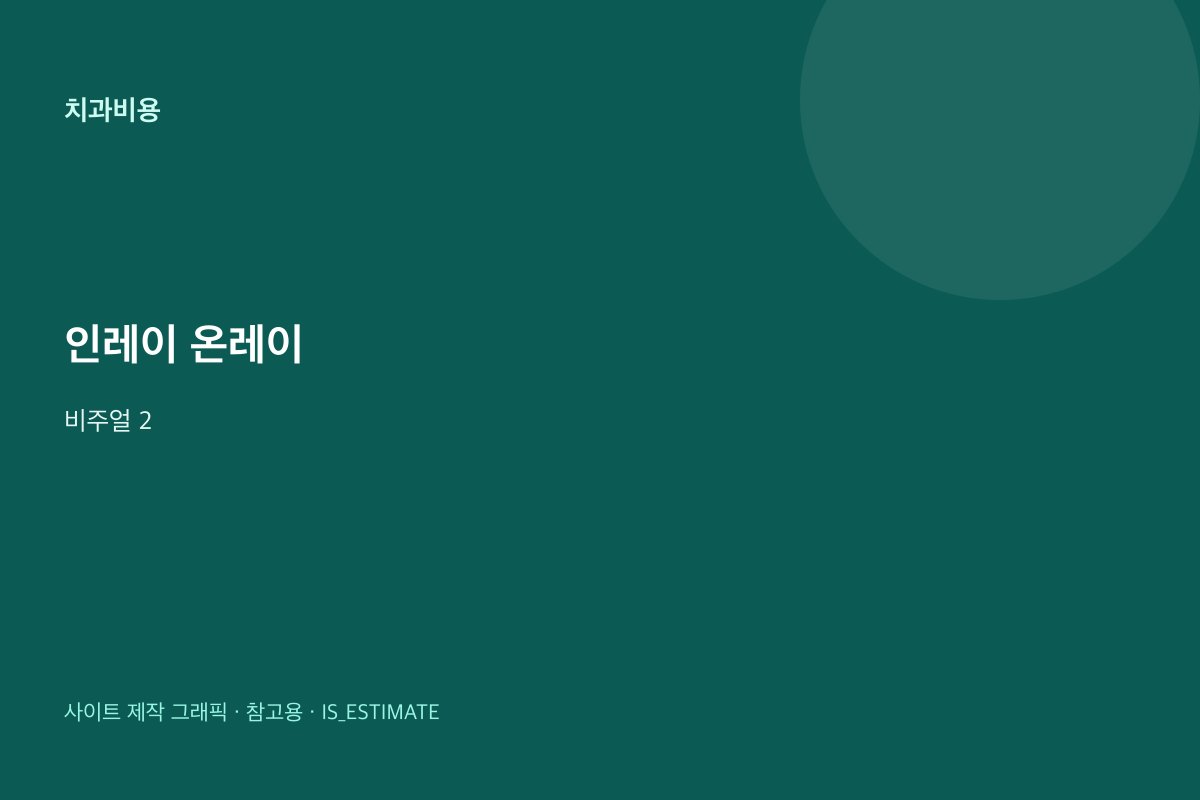 인레이·온레이 차이·비용 비주얼 2