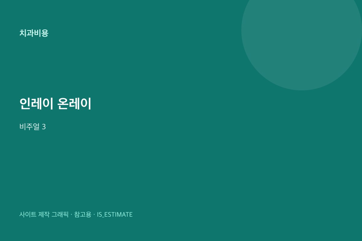 인레이·온레이 차이·비용 비주얼 3