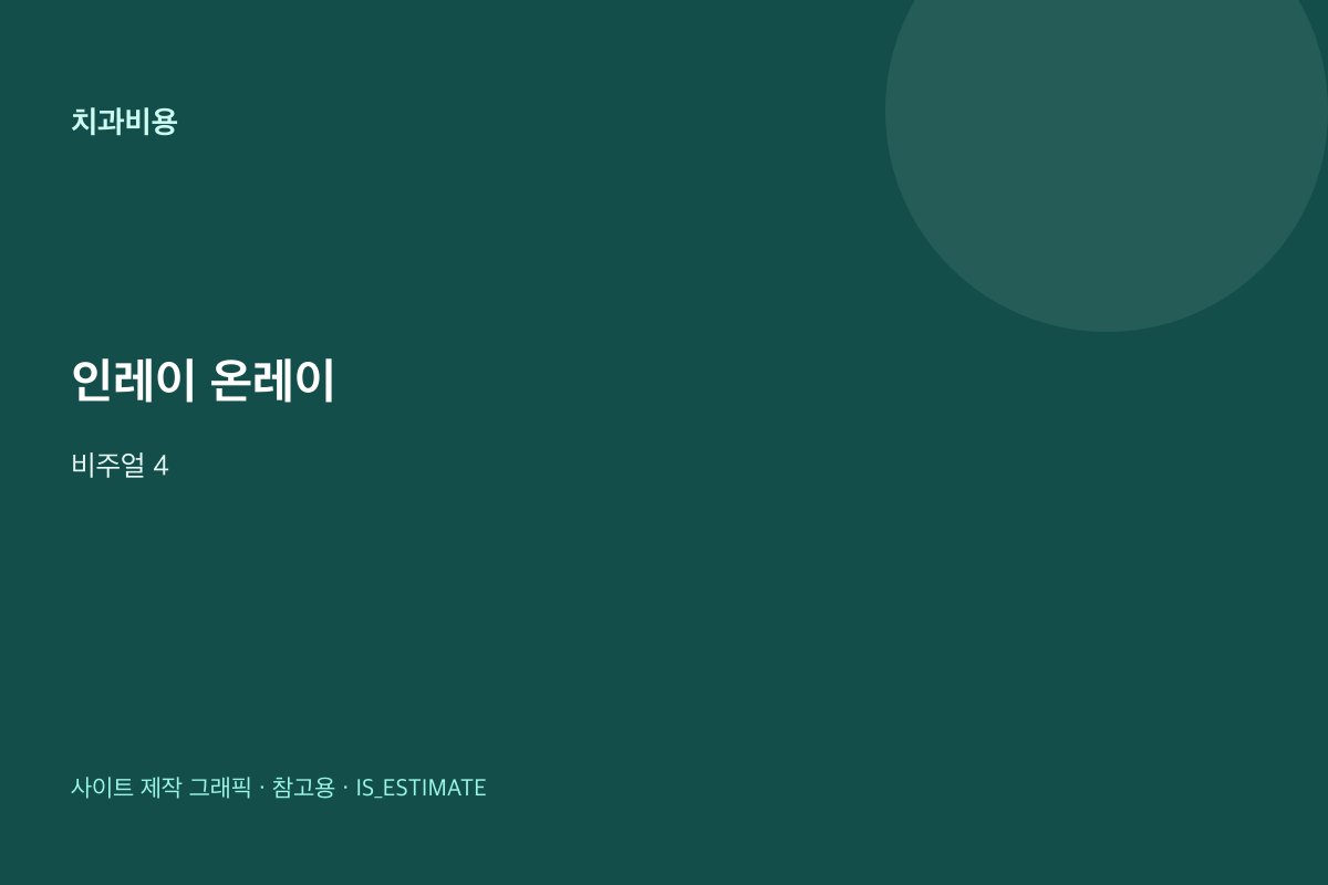 인레이·온레이 차이·비용 비주얼 4