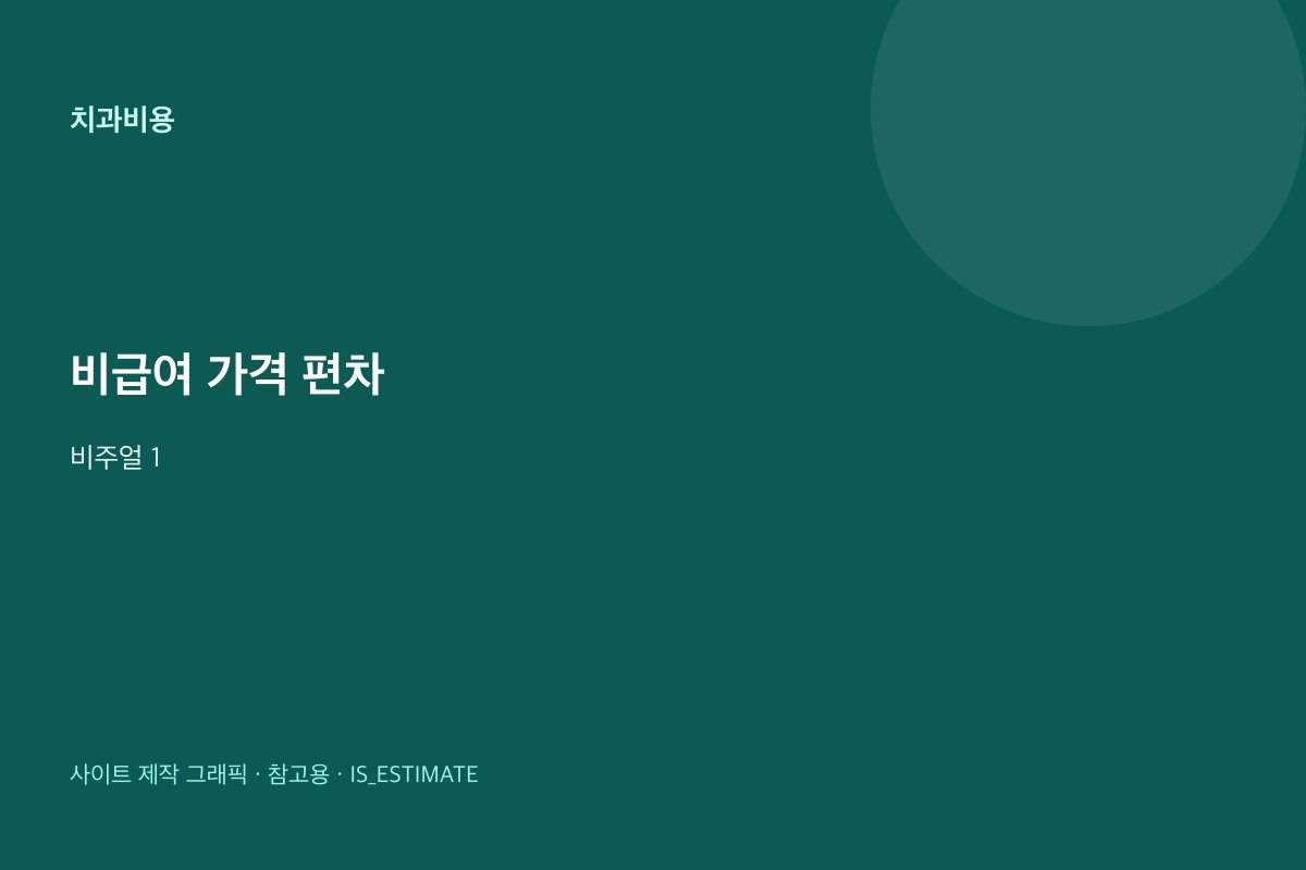 치과 비급여가 병원마다 다른 이유 비주얼 1