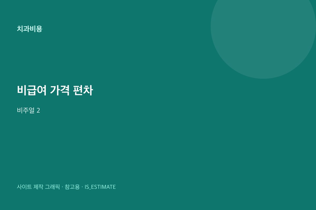 치과 비급여가 병원마다 다른 이유 비주얼 2