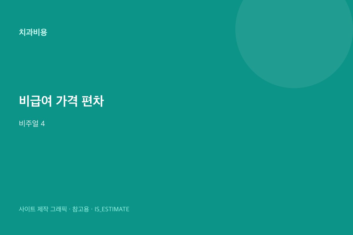 치과 비급여가 병원마다 다른 이유 비주얼 4