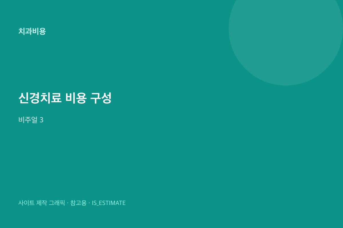 신경치료 과정과 비용 구성 비주얼 3