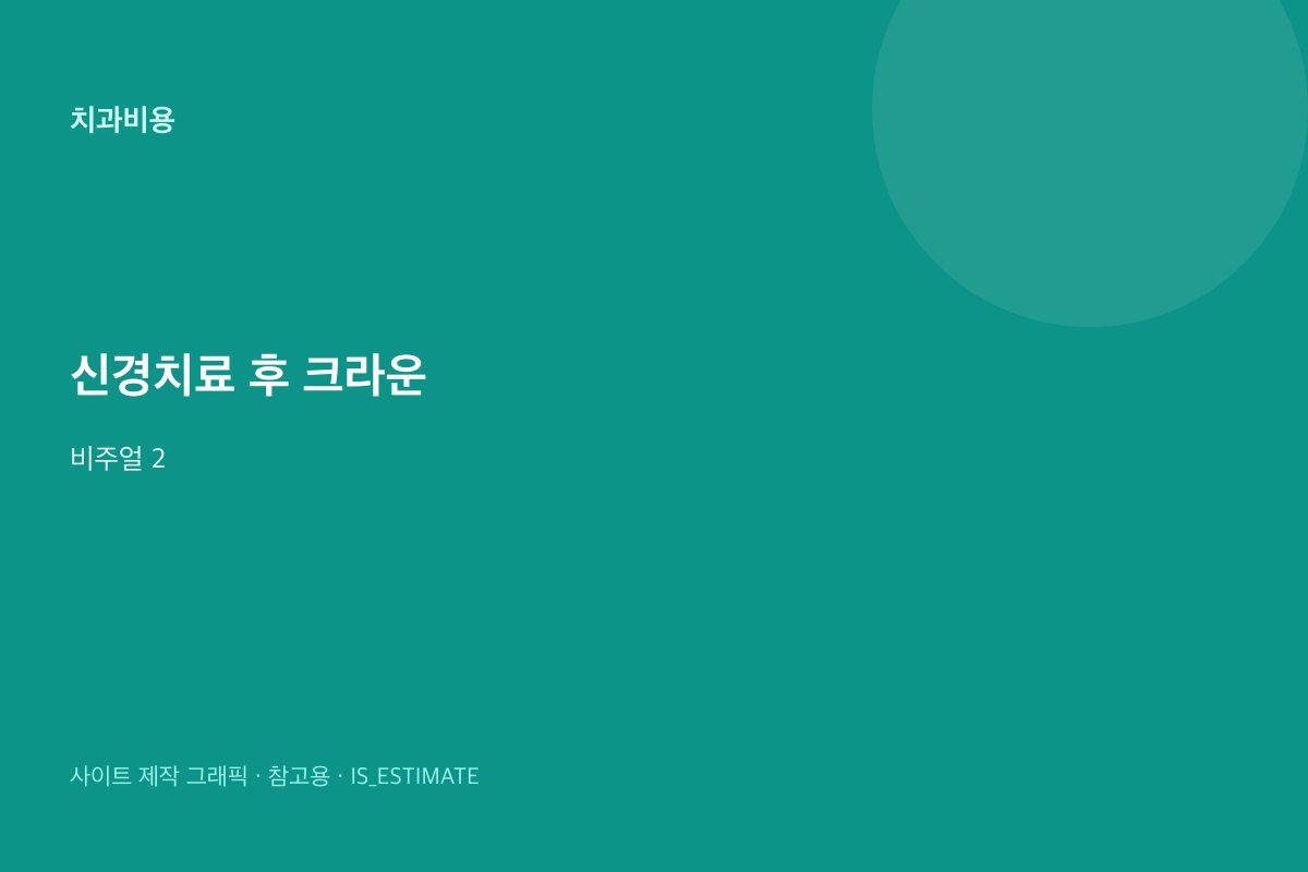 신경치료 후 크라운 | 일반론과 총액 비주얼 2