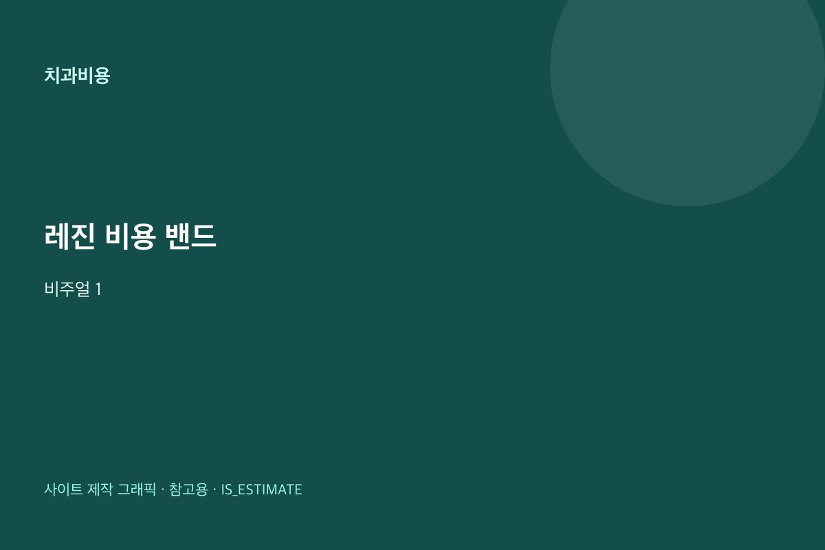 레진 충치 치료 비용 밴드 비주얼 1