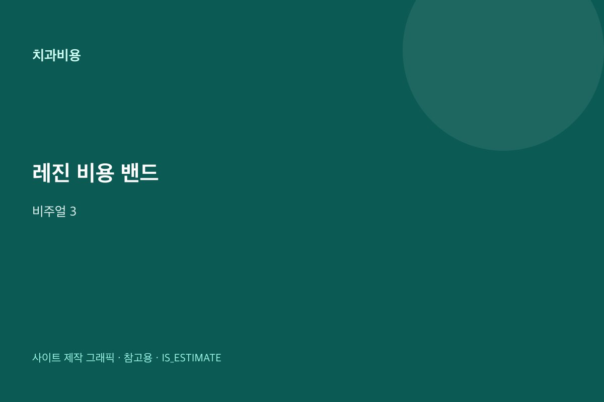 레진 충치 치료 비용 밴드 비주얼 3