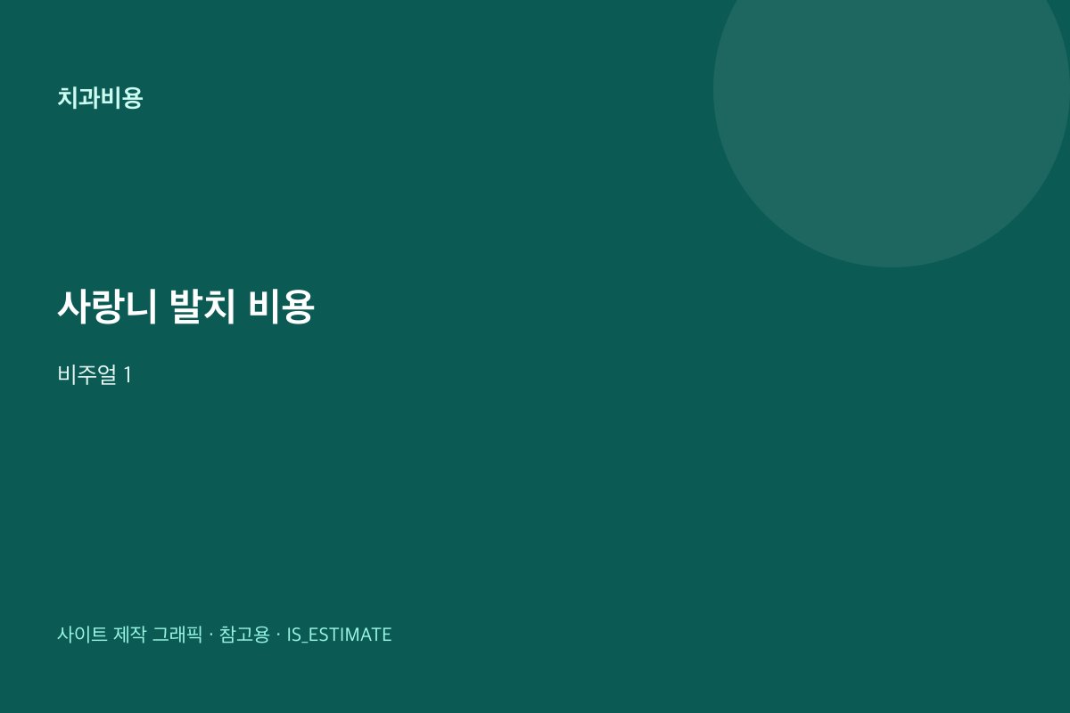 사랑니 발치 비용 | 급여·난이도 비주얼 1